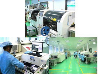 China Factory 